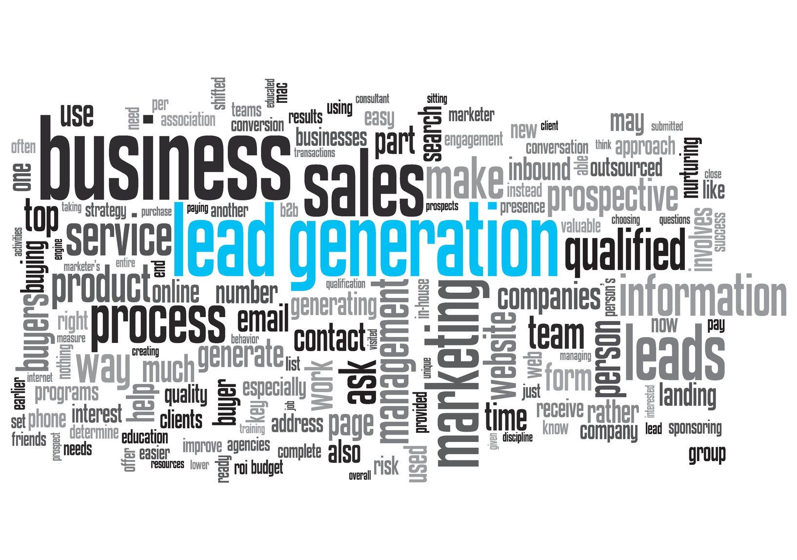 b2b_lead_generation